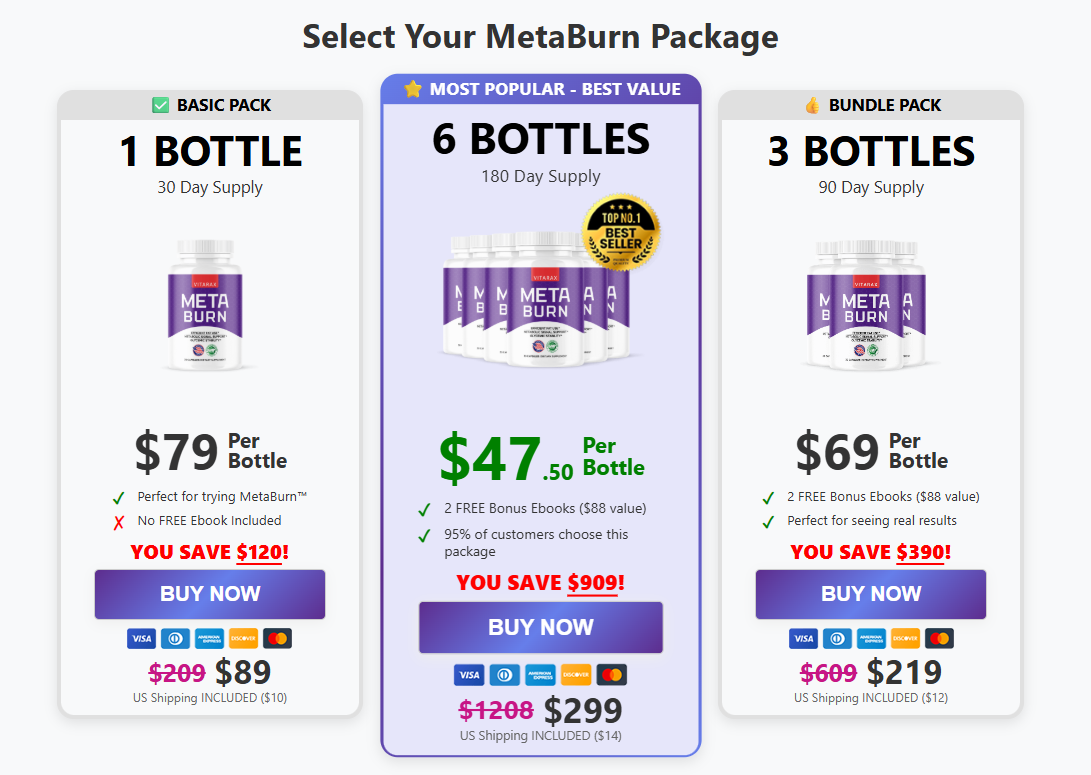 metaburn buy option